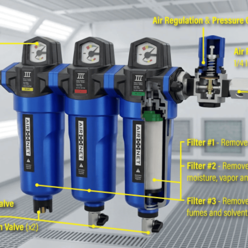 Luma III AIR-NET 3-Stage Filtration System